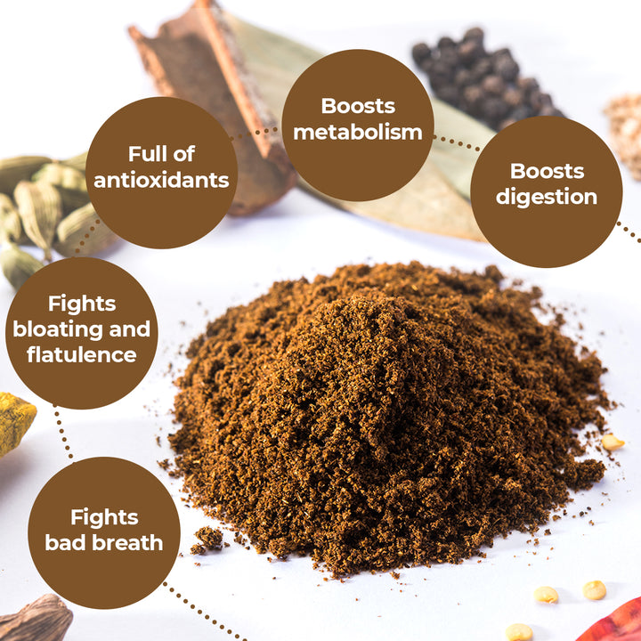 Zaika Garam Masala Powder