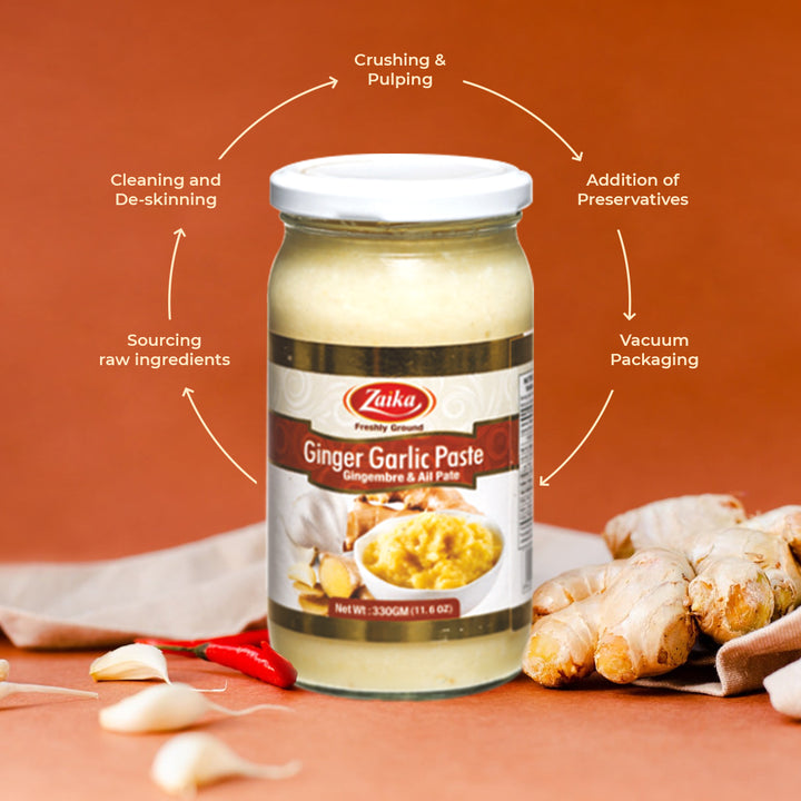 Zaika Ginger Garlic Paste