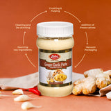 Zaika Ginger Garlic Paste