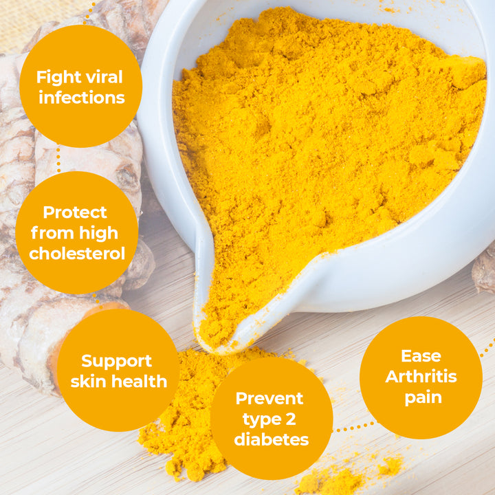 Zaika Turmeric Powder