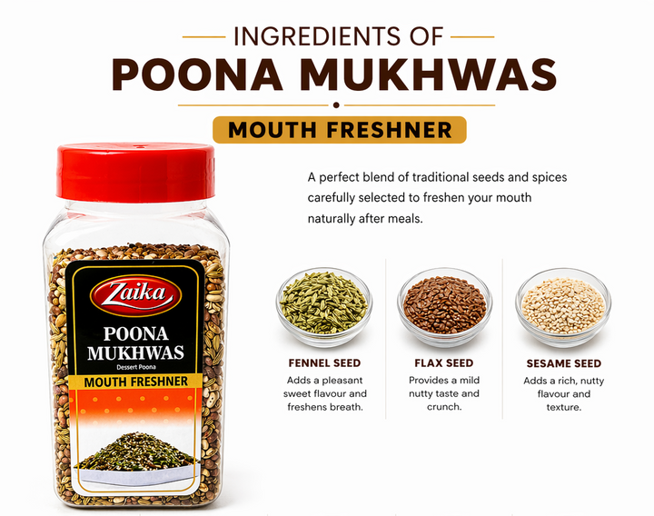 Zaika Poona Mukhwas